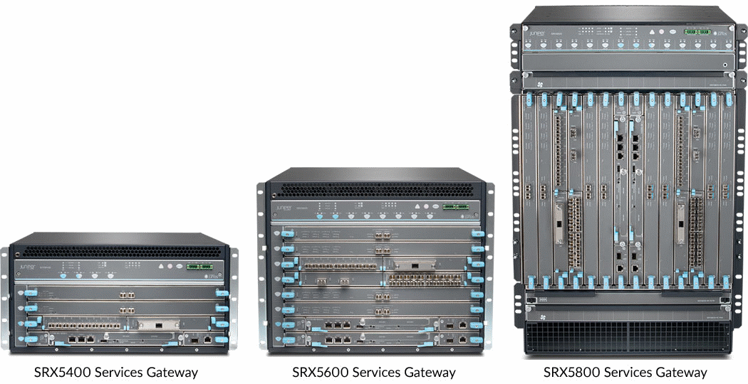 SRX5400、SRX5600、SRX5800のイメージ