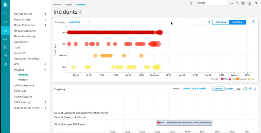 Security Director Insightsダッシュボードのユーザーインターフェイスのスクリーンショット