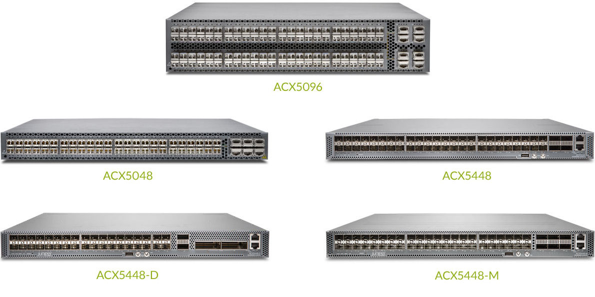 Figure showing images of the ACX5096, ACX5048, ACX5448, ACX5448D, and ACX5448-M Routers