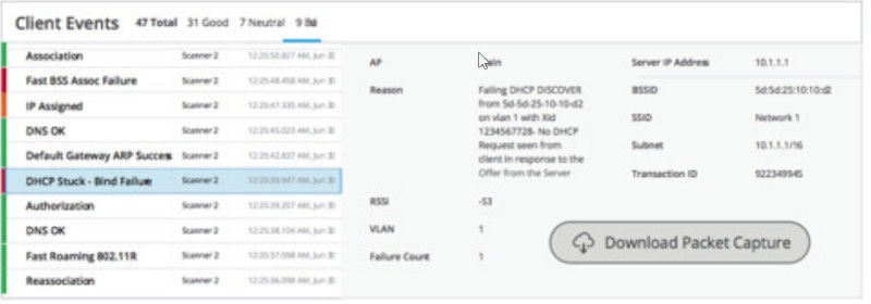 Dynamic Packet Capture