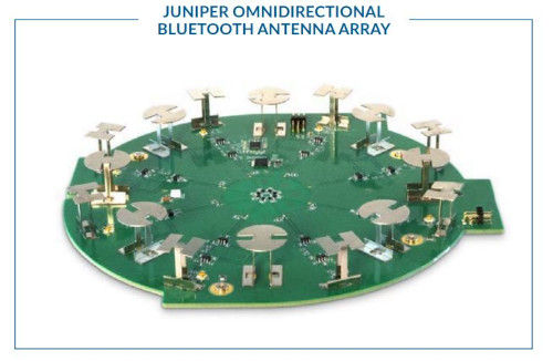 JUNIPER OMNIDIRECTIONAL BLUETOOTH ANTENNA ARRAY