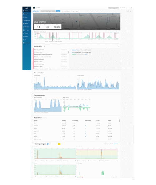 Juniper Mist WAN Assurance Datasheet fig03