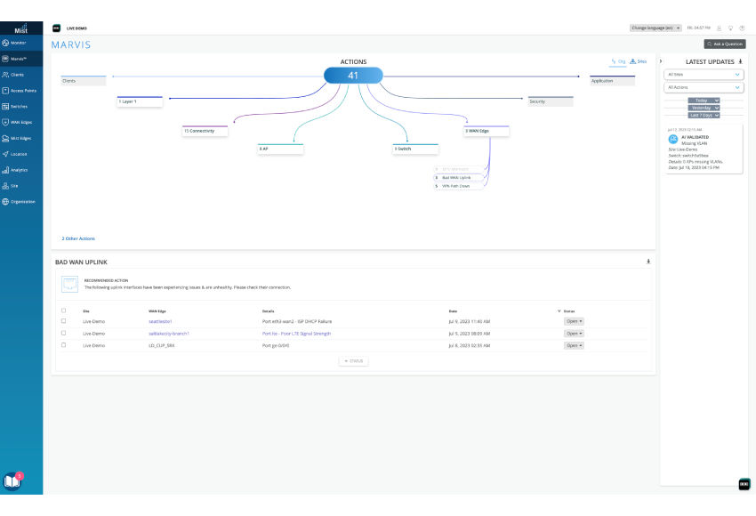 Figure 5: Marvis Actions