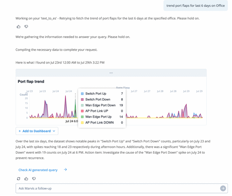 Figure 1: Marvis Al Assistant