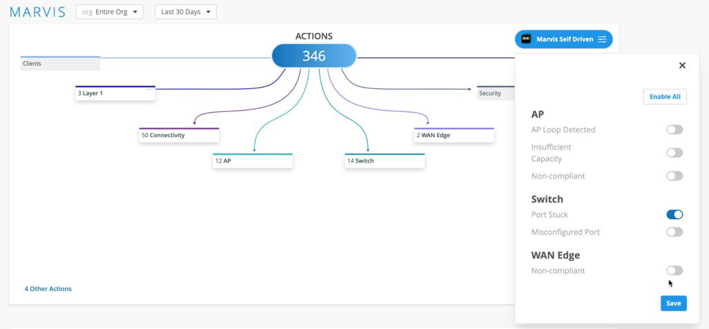 Figure 3: Marvis Actions dashboard, permission to self-drive