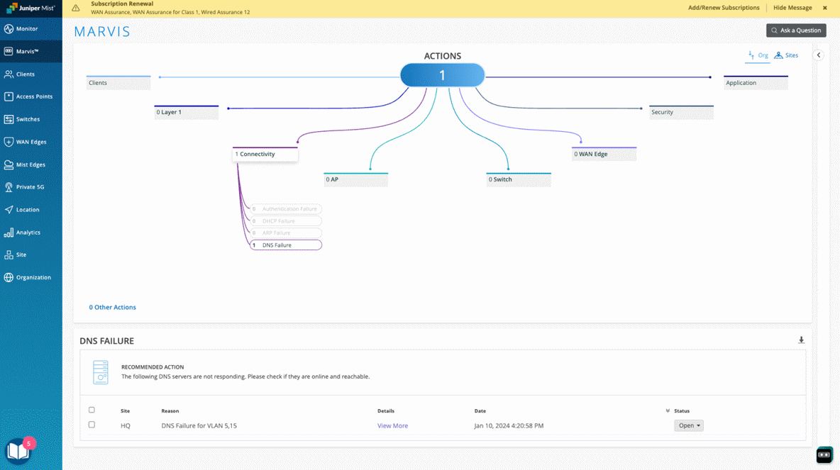 Figure 5: Marvis Minis in Marvis Actions