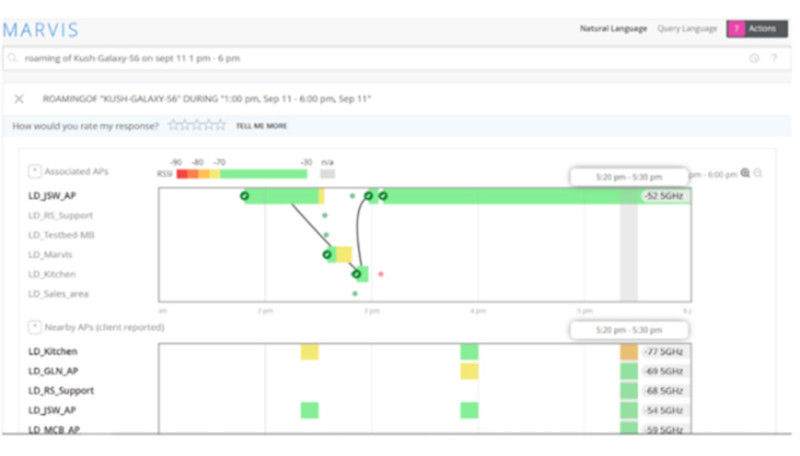 Screenshot der Benutzeroberfläche des virtuellen Assistenten Marvis mit Roaming-Verhaltensweisen