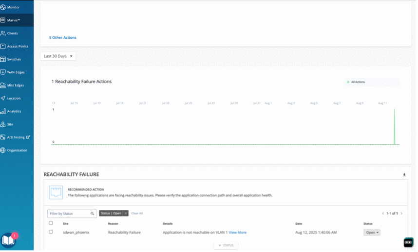 Figure 9: Application Reachability Marvis Actions for Marvis Minis