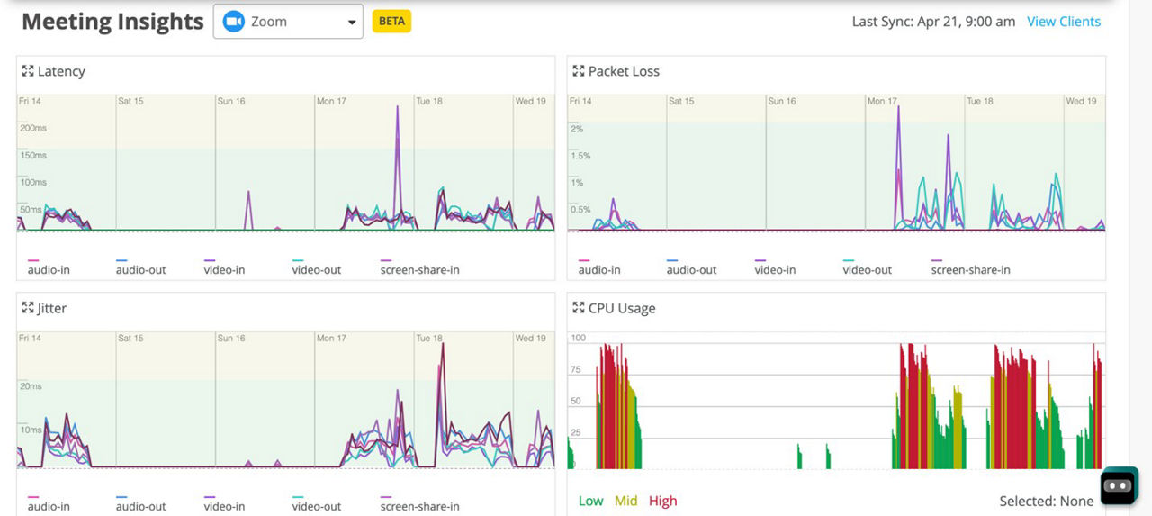 Screenshot of Marvis user interface showing Zoom integration insights