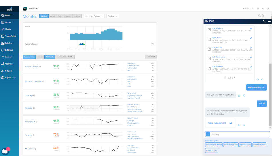 Figure 16: Wi-Fi Assurance client service-level expectations