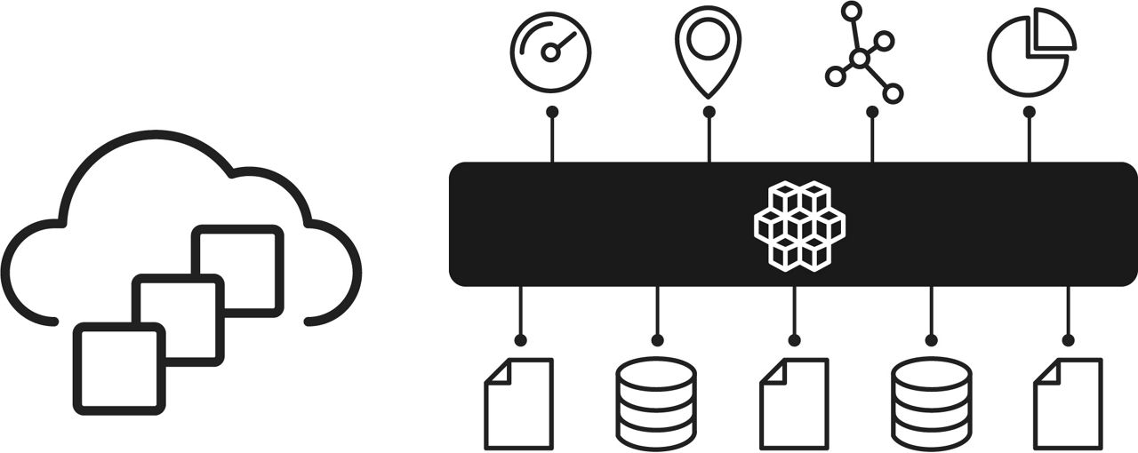 The Juniper Mist cloud, featuring a microservices architecture and powered by Mist AI™.