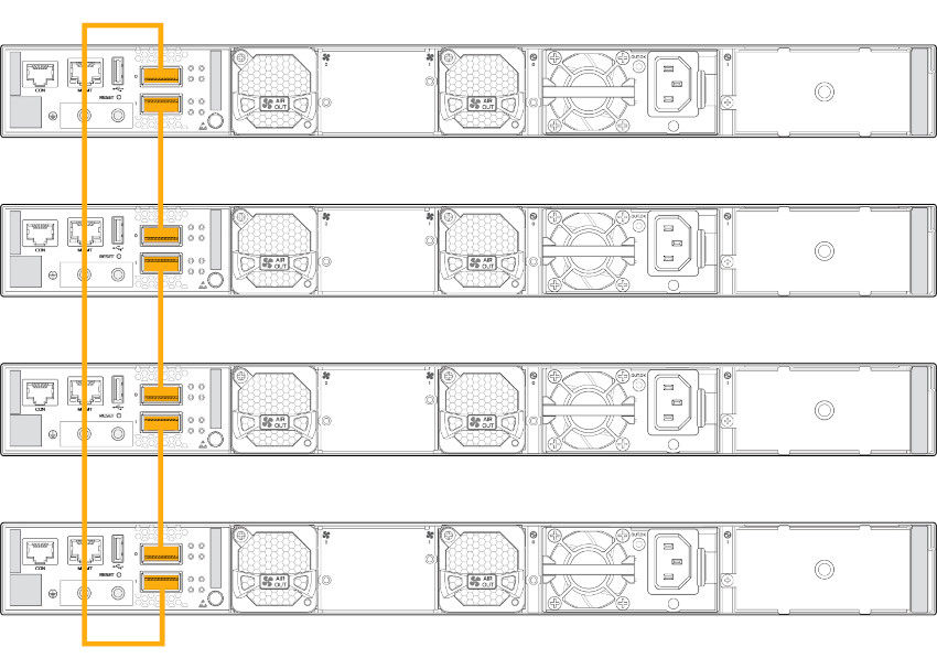 EX4400 Virtual Chassis configuration interconnected via dedicated rear-panel 100GbE ports