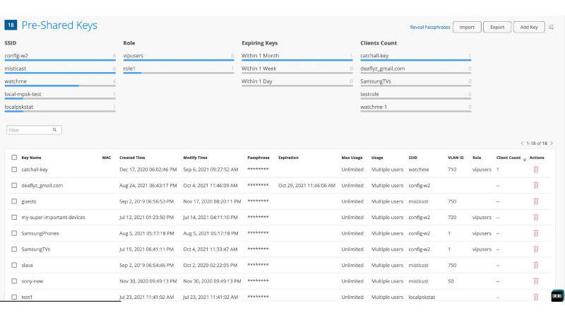 Juniper Mist IoT Assuranceクラウドサービスのスクリーンショット