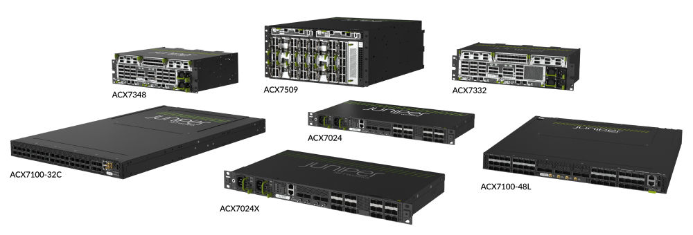 Figure 2. Juniper ACX7000 family—engineered for the IP service fabric of a Juniper Cloud Metro