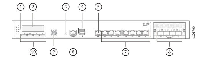図1：SSR1200のフロントパネルコンポーネント