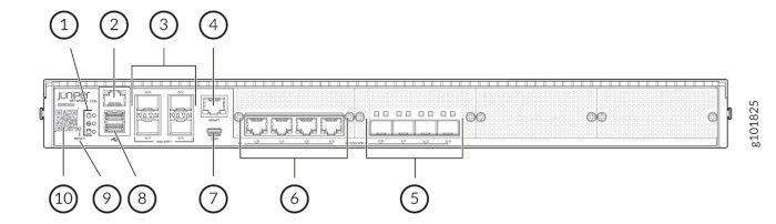 図3：SSR1300のフロントパネルコンポーネント 