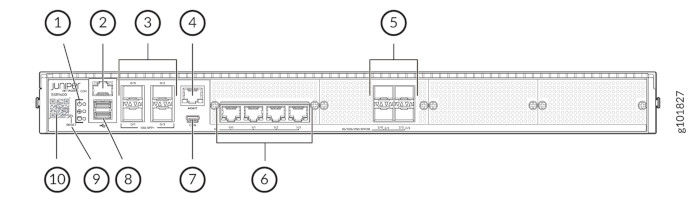 図 5：SSR1400のフロントパネルコンポーネント 