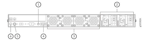 図 6：SSR1400のリアパネルコンポーネント