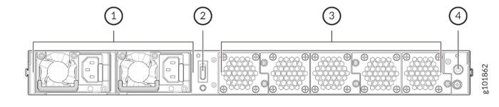 図 8：SSR1500のリアパネルコンポーネント