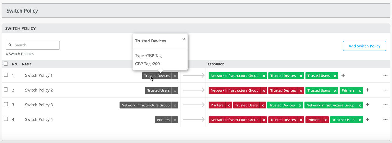 ポリシーとグループベースのタグが表示されているユーザーインターフェイスのスクリーンショット