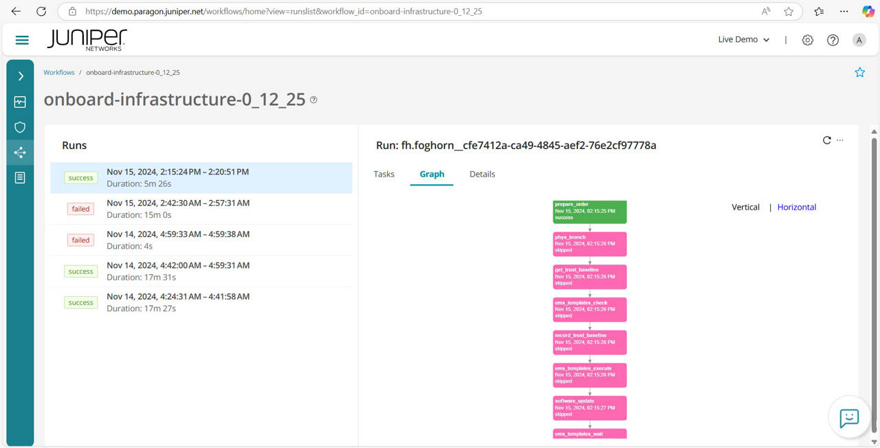 Figure 2: A progress dashboard showing the status of a device onboarding task
