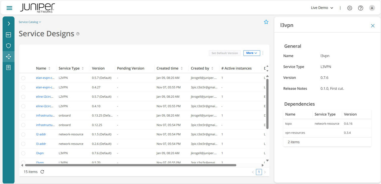 Figure 3: Model-based service designs are maintained under version control and can be deployed as instances by operations teams