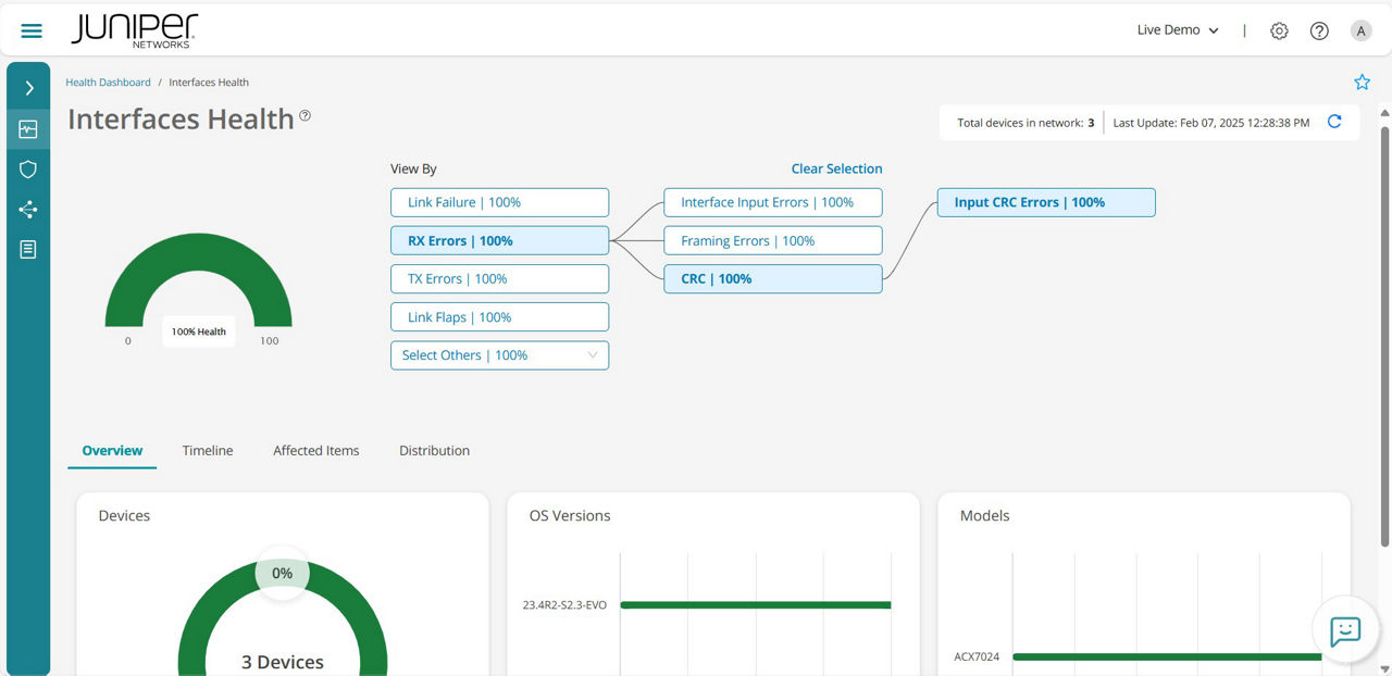 Figure 5: Routing Director provides observability across devices (with telemetry and others), services, and routing