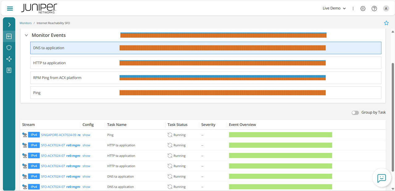 Figure 6: Active testing includes continuous monitoring, as well as multi-step ‘one-off’ testing on the data plane
