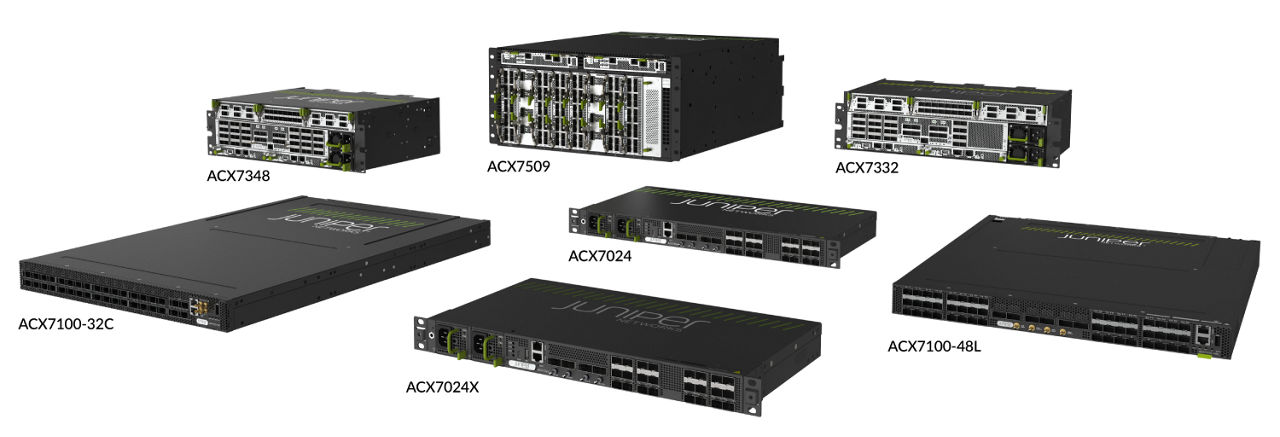 Figure 1. Juniper Networks ACX7000 family–engineered for the IP service fabric of a Juniper Cloud Metro