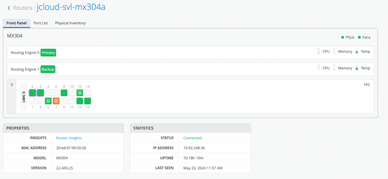 Figure 4: Router level insights