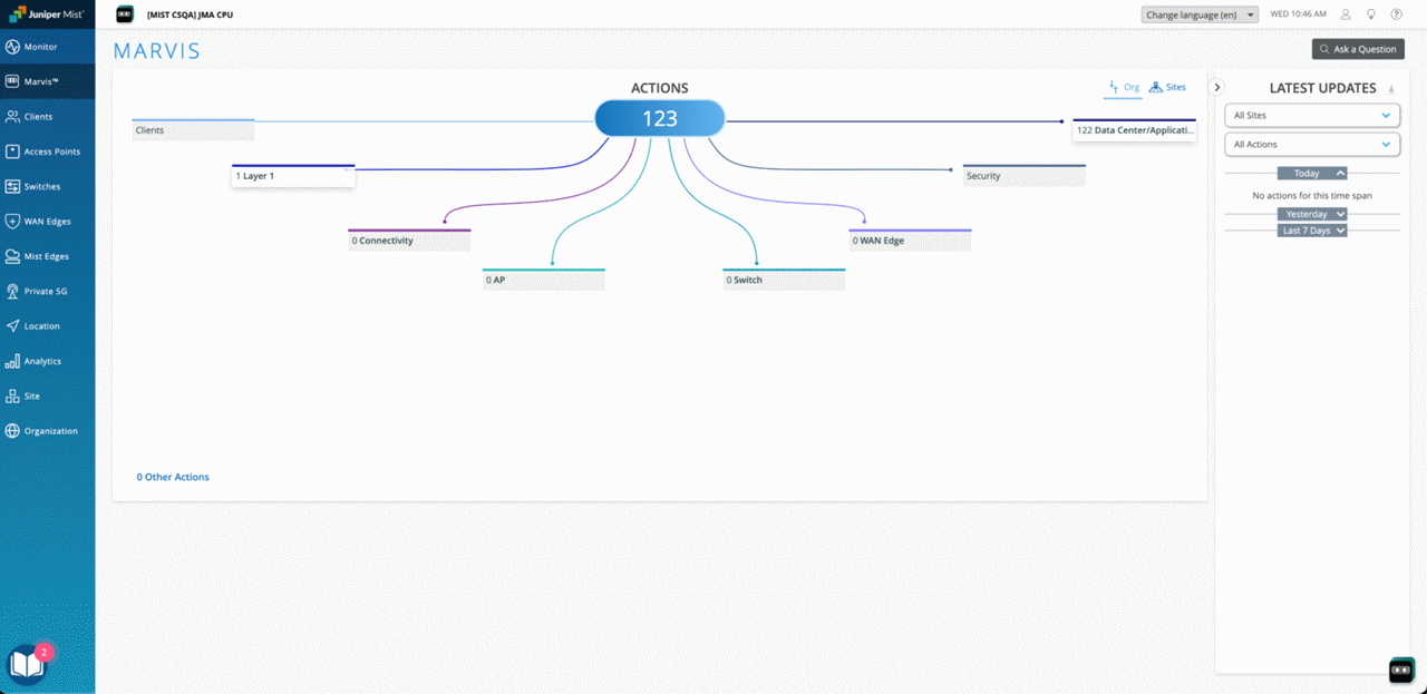 Figure 1: Marvis Actions dashboard, including data center