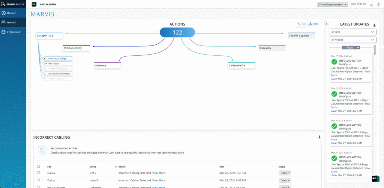 Figure 2: Marvis AI Assistant for Data Center actions dashboard