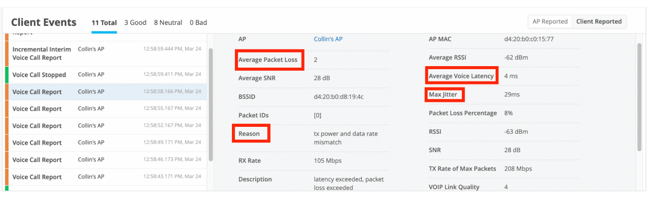 Figure 7. Voice call events included with other client events