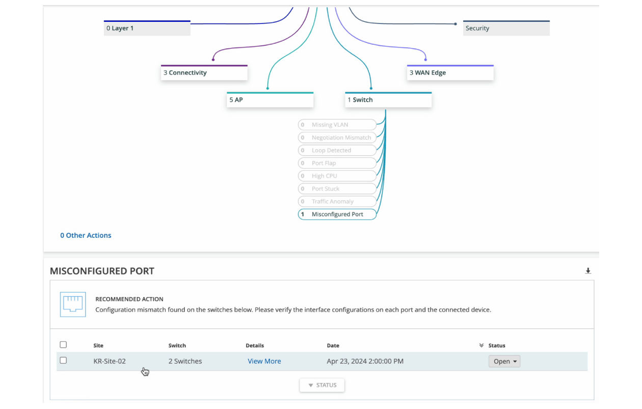 Figure 2: Marvis Actions for wired switches