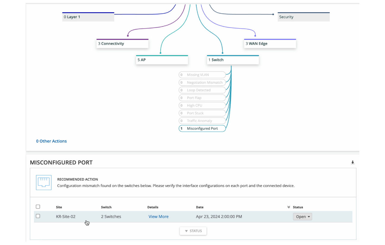 Figure 2: Marvis Actions for wired switches