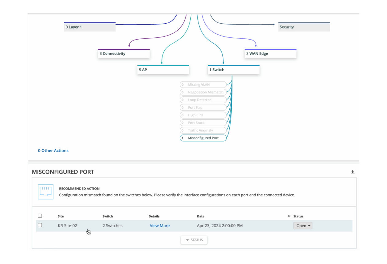Figure 2: Marvis Actions for wired switches