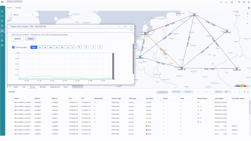 Figure 3: An example of routing based on correlated end-to-end latency and streaming telemetry.