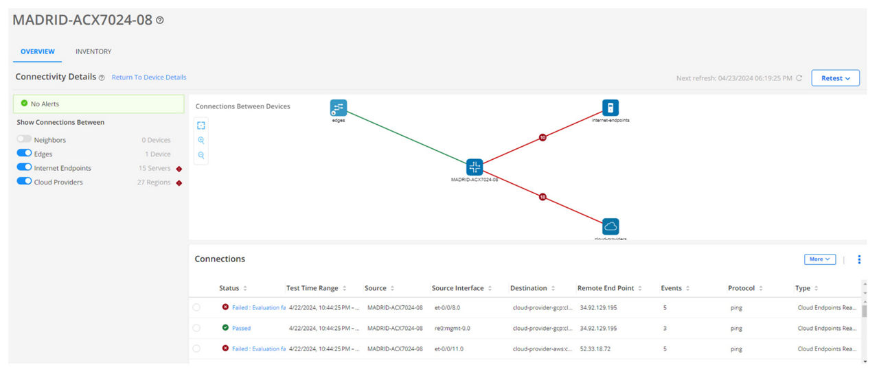 Figure 3: An ACX router with native test agent that can actively monitor and test connections
