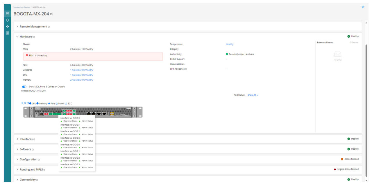 Figure 3: a hardware health dashboard