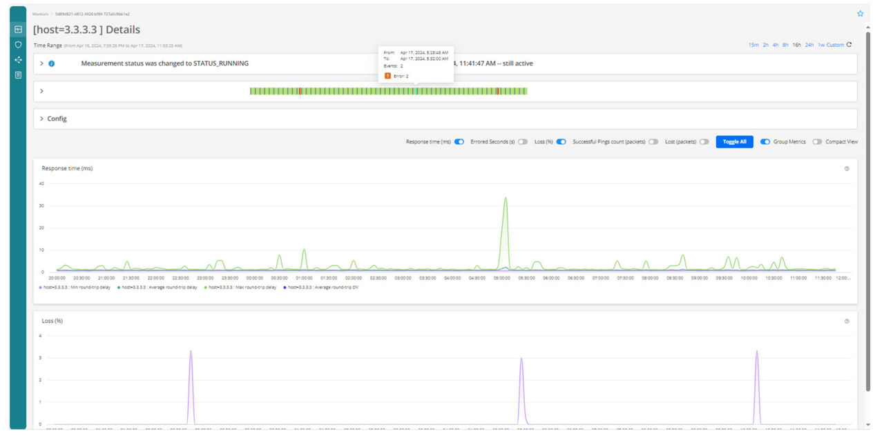 Integrated active and passive observability of intent