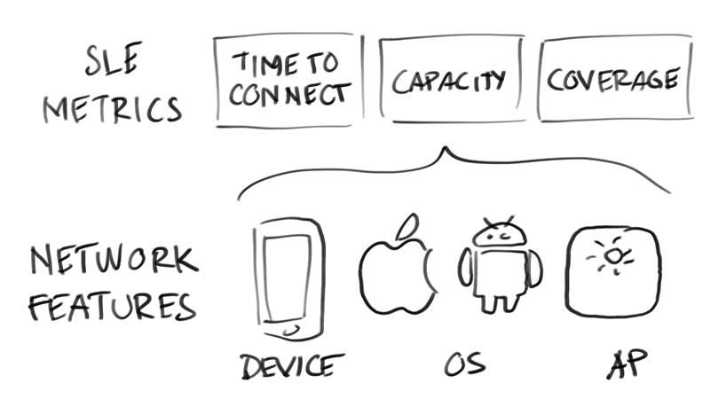 Mutual information algorithm