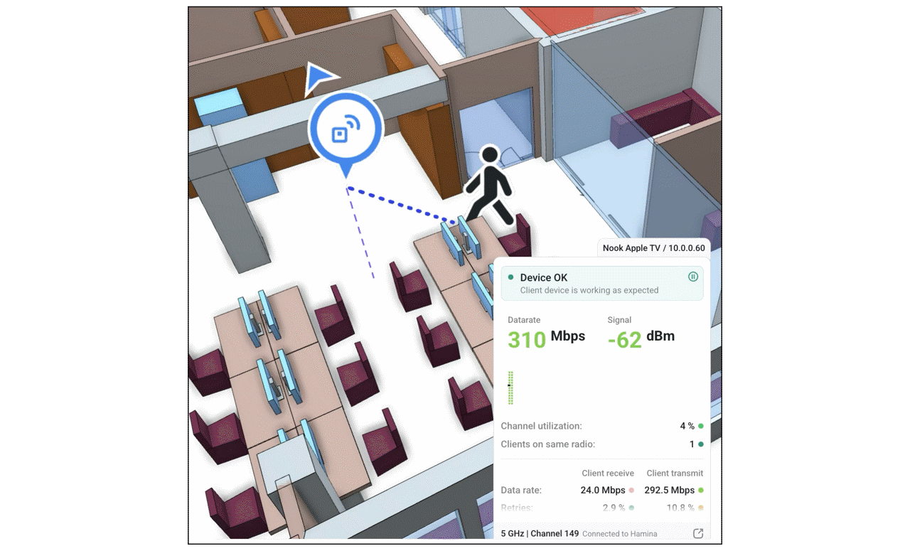 Client device is working as expected