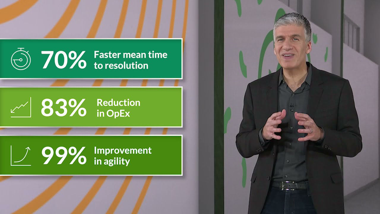 Experience-First Networking with CEO Rami Rahim Global Summit Video Thumbnail