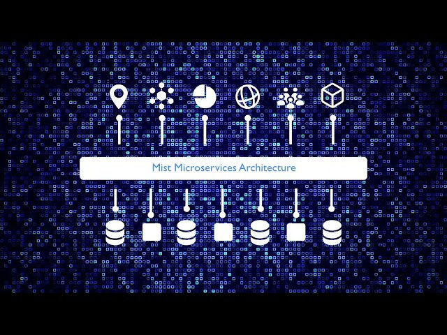 Juniper Mist AI's Core Design Thumbnail