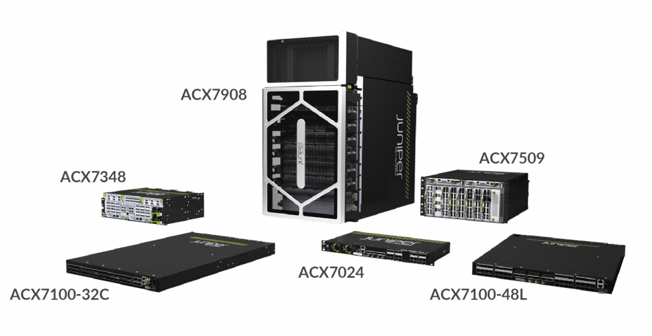 ACX7024 Cloud Metroルーター | Juniper Networks JP