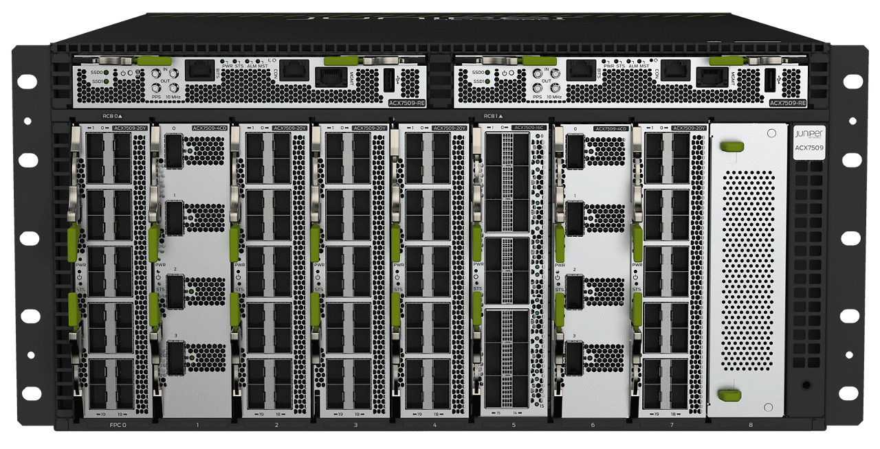 ACXシリーズ7509ルーターの上面と正面ビュー