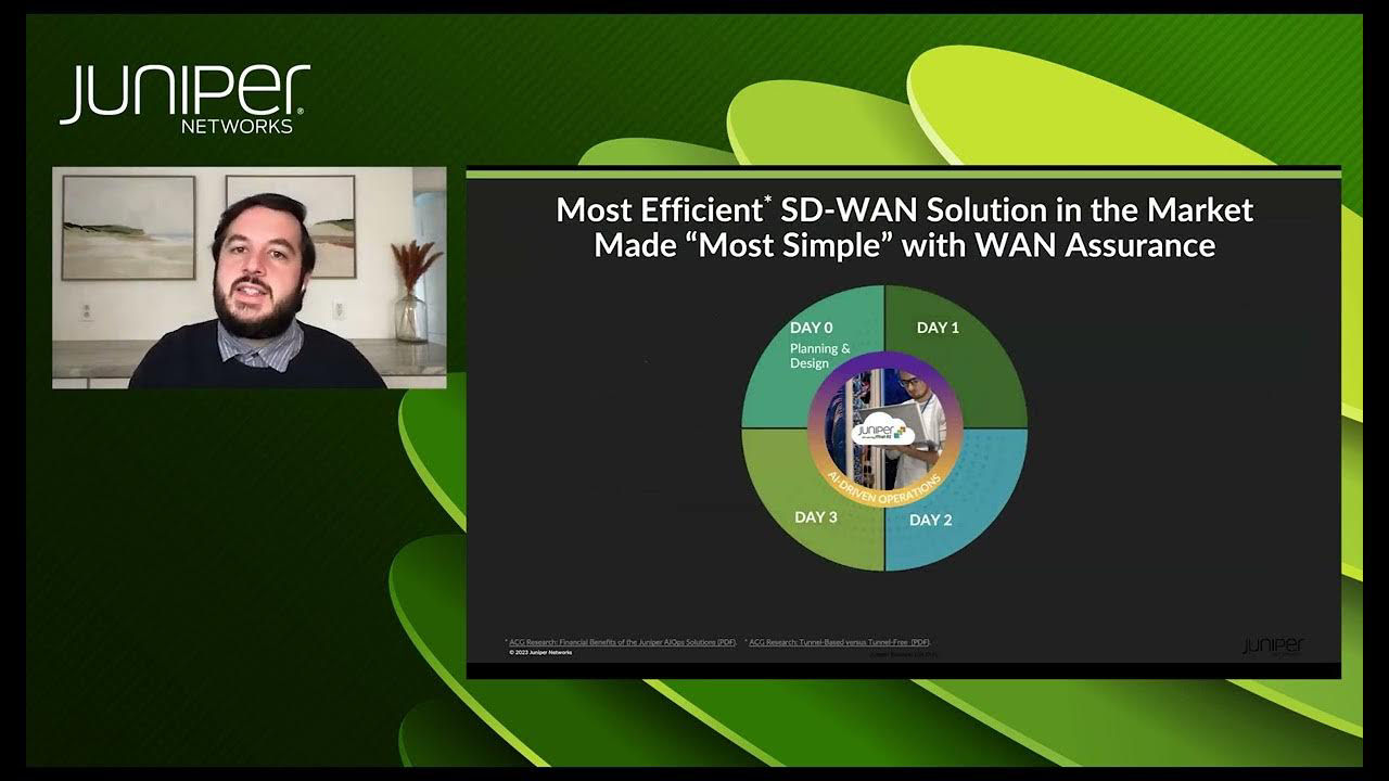 Juniper AI Native SD WAN Demo