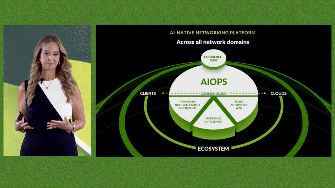 AI-Native Networking