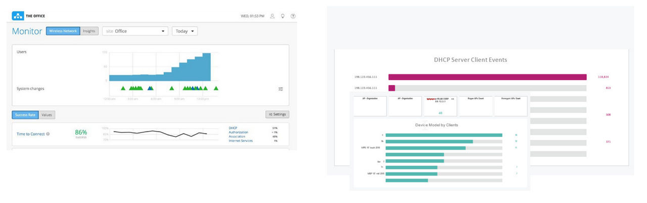 The AP21 collects data for the Juniper Mist cloud to enforce service-level expectations (SLEs) and to offer Premium Services.