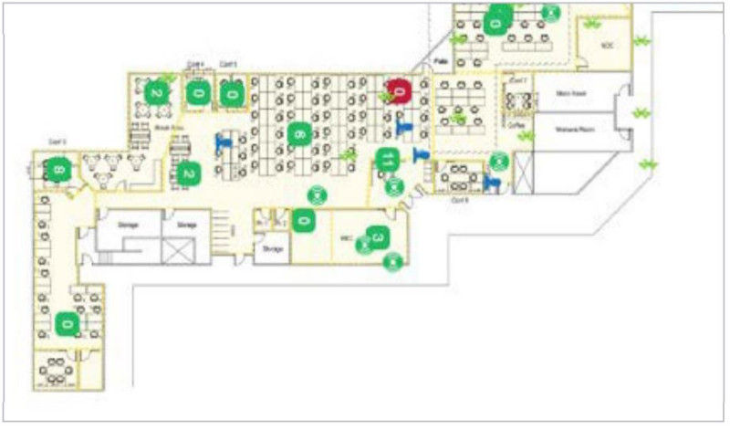 High-Accuracy Indoor Location